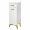 Armoire Basse Venlo 1 Armoire Basse Venlo -HOME24 Ventes unterschrank venlo hochglanz weiss eiche 3687889